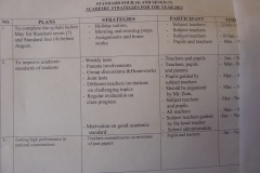 School Development Plan 3